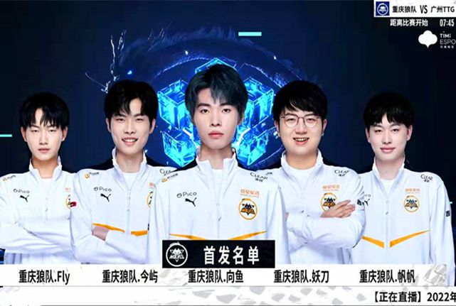球智商与竞