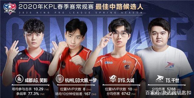大的成就