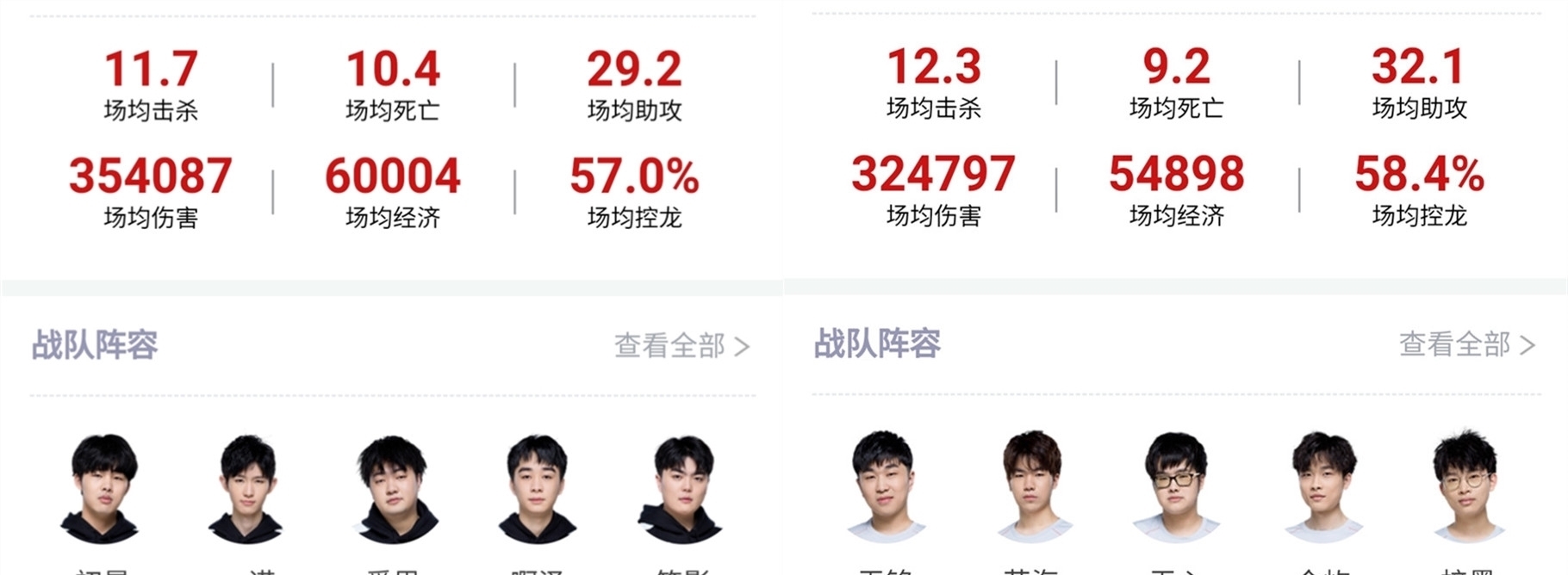 策应队友的